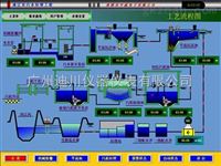 LLLE中水回用(yong)典型解決方案(àn)，中山處理系統(tǒng)，廣州自動化系(xi)統